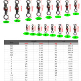 Fishing Barrel Swivels Rolling Ball Bearing Fishing Swivel with Solid Ring Fishing Tackle Hook Line Connector Copper with Stainless Steel