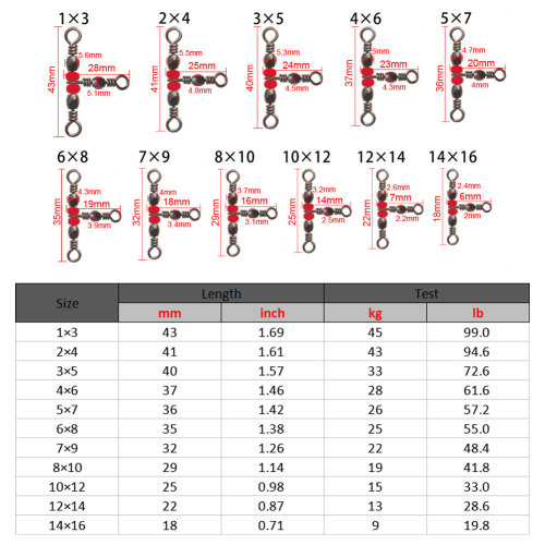 Fishing 3 Way Swivels Three Way Fishing Swivels Crossline Swivels Fishing Tackle Catfish Rig Swivels Surf Fishing Rig