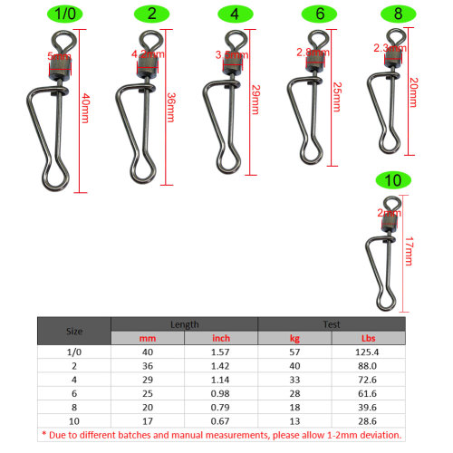Fishing Carp Swivels Swing italian snap Snap Carp Fishing Rig Quick Change Rolling Swivel Snap Fishing Lure Accessories
