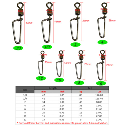 Fishing Carp Swivels Swing Coast Lock Snap Carp Rig Quick Change Rolling Swivel Snap Connector