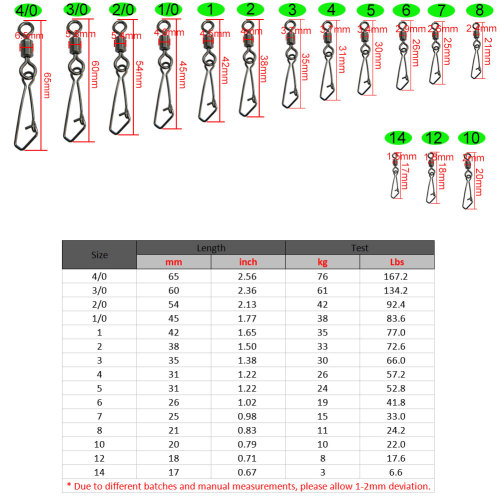Fishing rolling swivels with fast snap Fishing swivel Snap Lure Connector Quickly Change Lure Fishing Accessories