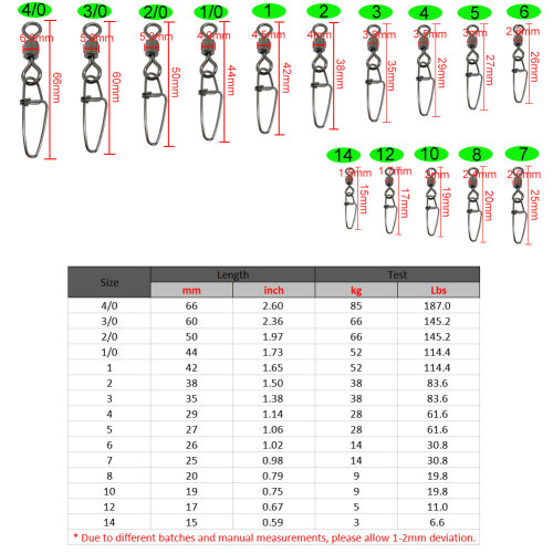Fishing rolling swivels insurance snap Fishing swivel Snap Lure Connector Quickly Change Lure Fishing Accessories