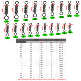 Double Joint Rolling Fishing Swivel Stainless Steel Saltwater Fishing Swivels High Speed Swivels Connecter