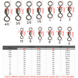 Fishing Crane Barrel Swivel ,rated from 33 kg to 604 Lb,Saltwater Fishing tackle