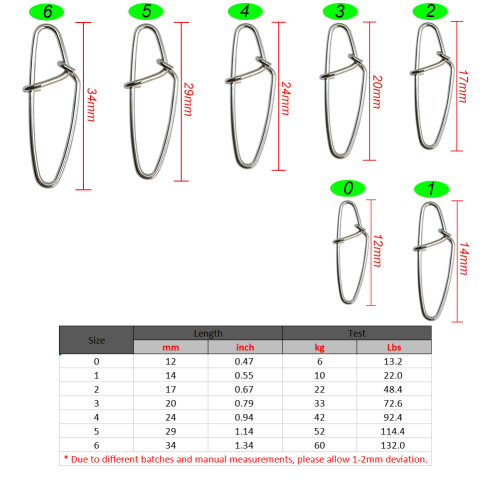 Stainless Steel Fishing Hooked Snap Saltwater Freshwater Fishing Lure Connector ,rated from 6kg -60kg  13LB -132LB