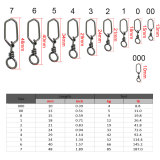 Stainless Steel Fishing Square Snap Saltwater Freshwater Fishing Lure Connector ,rated from 4kg -85kg  9LB -187LB