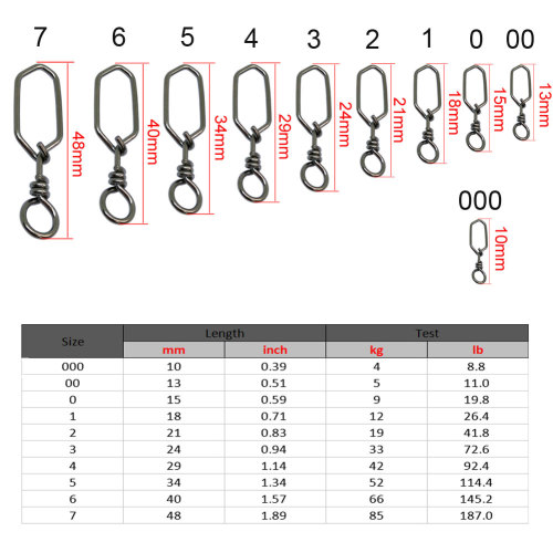 Stainless Steel Fishing Square Snap Saltwater Freshwater Fishing Lure Connector ,rated from 4kg -85kg  9LB -187LB
