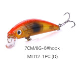 Floating Minnow Fishing Lure 7cm 8.1g Jrekbait Crankbait Plastic Hard Bait Wobblers Carp Fishing Tackle