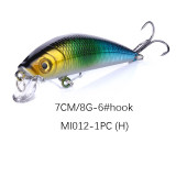 Floating Minnow Fishing Lure 7cm 8.1g Jrekbait Crankbait Plastic Hard Bait Wobblers Carp Fishing Tackle