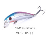 Floating Minnow Fishing Lure 7cm 8.1g Jrekbait Crankbait Plastic Hard Bait Wobblers Carp Fishing Tackle