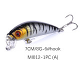Floating Minnow Fishing Lure 7cm 8.1g Jrekbait Crankbait Plastic Hard Bait Wobblers Carp Fishing Tackle