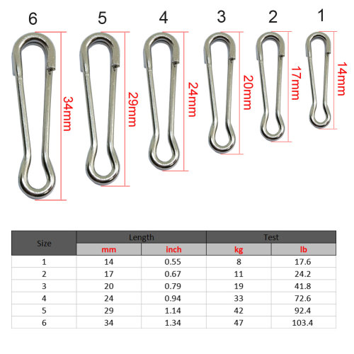 Fishing Hawaiian Snaps Swivels Sea Fish Bass Fishing Tackle Carp Fishing Equipment  8kg-47kg  17LB-103LB