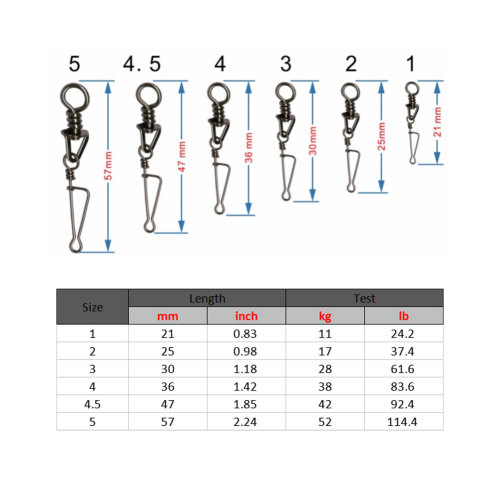 Fishing Carp Swivels Swing aquare snap Snap Carp Rig Quick Change Rolling Swivel Snap Connector