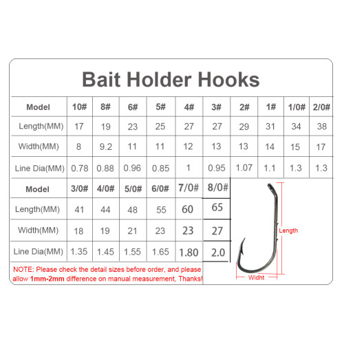 Fishing Baitholder Hooks,High-carbon steel Fishing Hook Bass Trout Fishhooks Freshwater Fishing Tackle