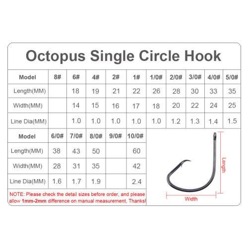 Fishing Circle Hooks Offset High Carbon Steel Saltwater Freshwater Bass Trout Fishing Hook Black Nickel FishHook