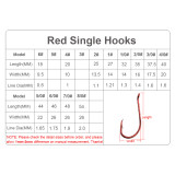 Fishing Octopus Hooks,High-carbon steel Fishing Hooks Bass Trout Catfish Fishhook