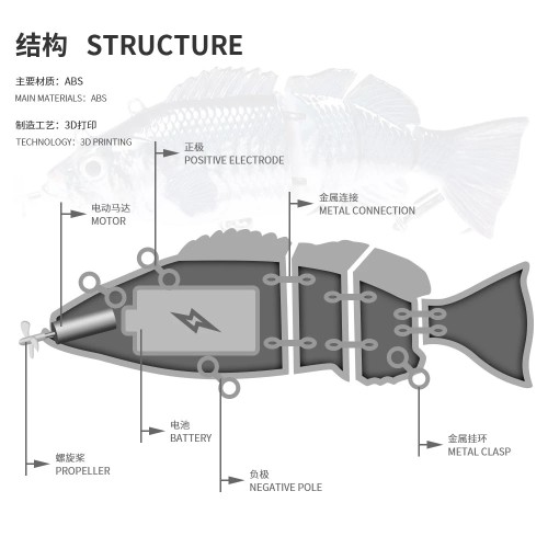 Electric Lure Wobblers 15cm For Fishing 4-Segement Swimbait USB Rechargeable lure Crankbait Flashing LED light Fishing lure