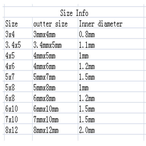 Soft Rubber Glow Oval Fishing Beads Eggs Fishing Stop Luminous Stopper Night Fly Fishing Accessories pesca