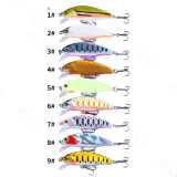 Minnow Fishing Lures 3D Eyes Artificial Hard Bait 5cm 3.1g