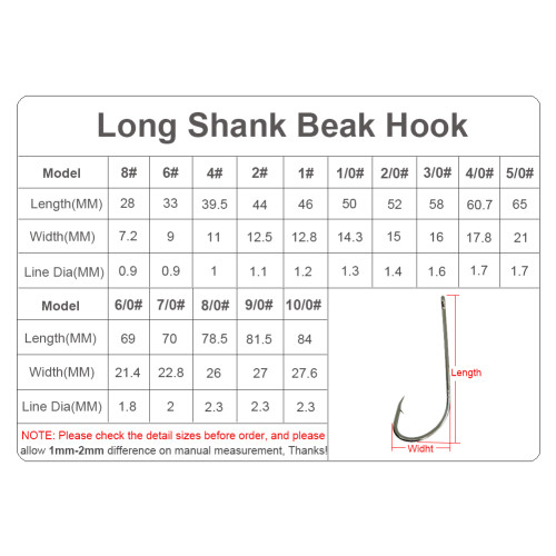 High carbon steel Long Shank Beak Eagle hook Fishing Hooks Octopus Rig Making Hooks