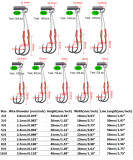 Fishing Assit Hooks, Twin Hooks with Dyneema Line,Saltwater Fishing ,Stainless Hooks