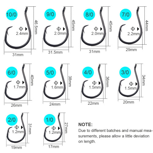 Fishing Circel Hook, inline hook, High-carbon steel