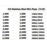 100M 316 stainless steel wire rope , 7x19 fishing steel marine Φ2.5mm-Φ12.0mm