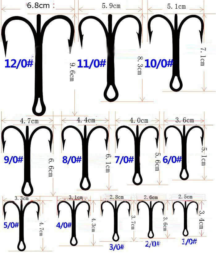 US$ 0.04 - Carp Fishing Hook Treble Hooks Triple Sharp Hook Fishhook  Saltwater Size 16-12/0,Custom Made - www.kofishing.com