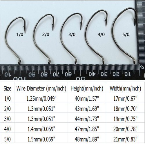 Fishing Wide Gape Hooks ,High Carbon Steel Hook, Stainless , 1/0-5/0