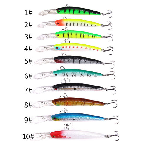 14.5cm 14.7g Fishing Minnow Lure Floating Hard Bait Isca Artificial Minnow Wobblers Pesca Artificial Tackle Swimbait