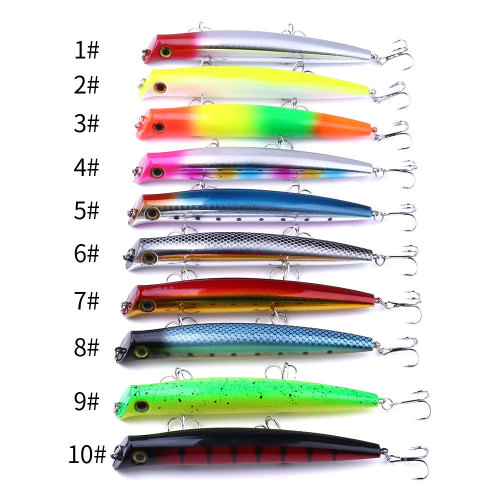 12cm/17g Popper Fishing Lures Minnow Hard Crankbait Artificial Wobbler Pesca Fishing Tackle