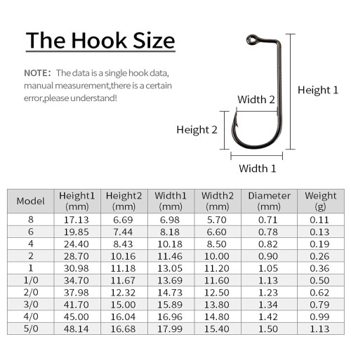 Fishing Jig Hook  90 Degree Jig Hook High Carbon Steel Long Shank Jig Head Mold Aberdeen Hook Saltwater Fishing Tackle