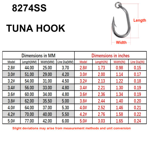 304 Stainless Steel Tuna Hook , saltwater freshwater  big game fishing hook