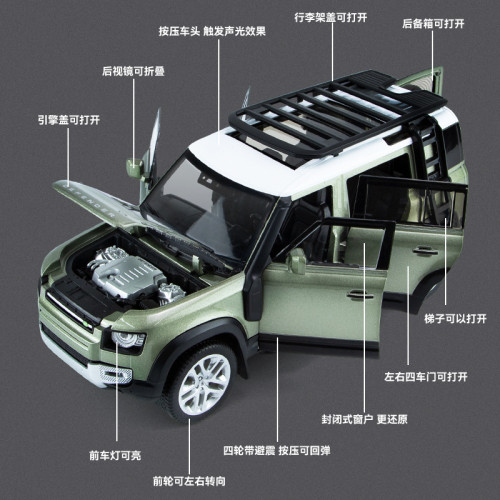 1:18荒原路華 衛士 路虎 衛士 合金車模 越野汽車模型輕奢創意桌面擺件