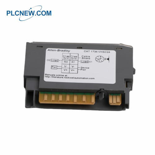 1734-VHSC24 Counter Module
