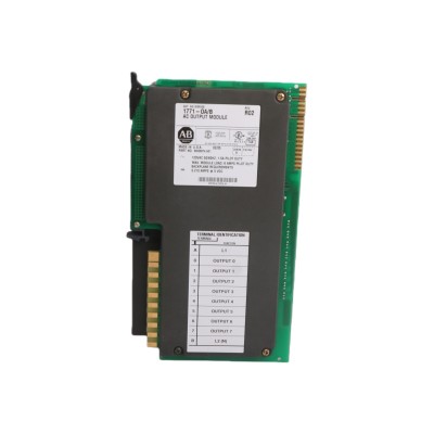 Allen-Bradley | 1771-OA | AC Output Module